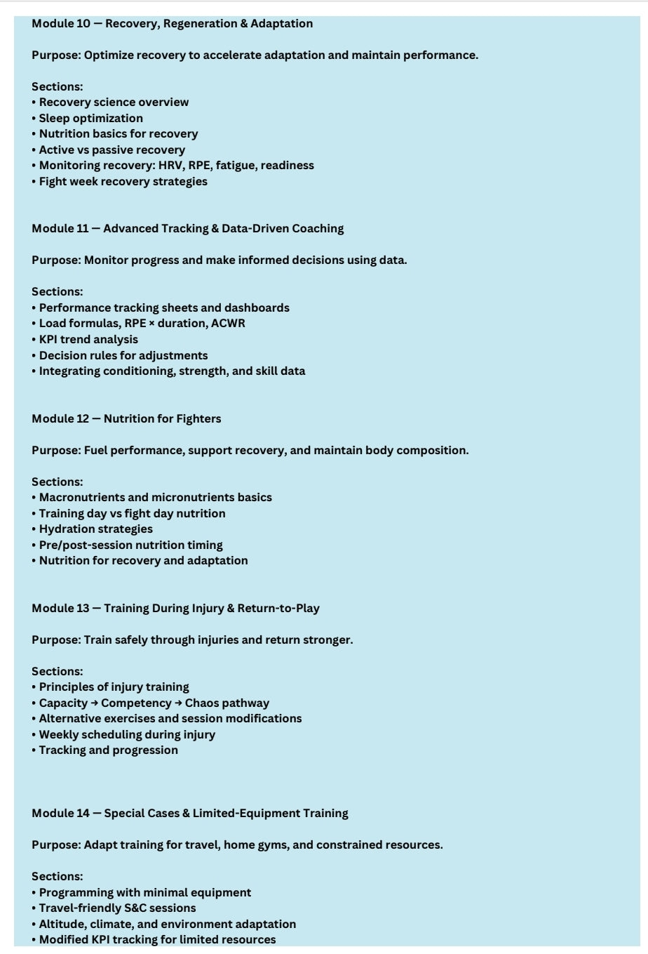 Fighter's Strength and Conditioning System